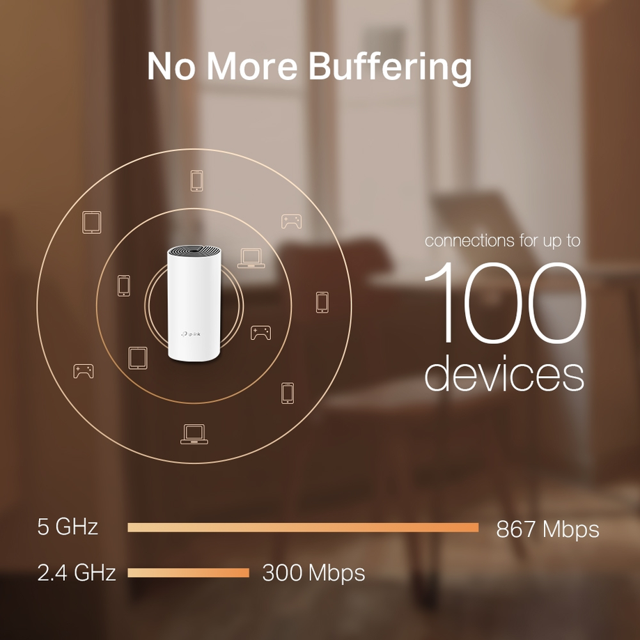 Deco M4 | AC1200 Whole Home Mesh Wi-Fi System